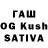 ТГК THC oil Vladzimir Ostrejko